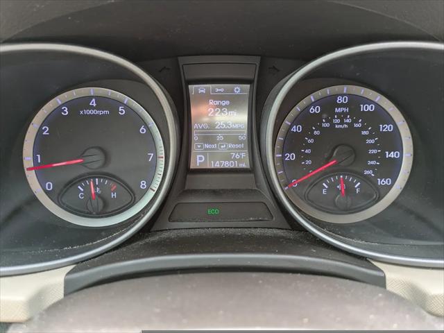 2014 Hyundai Santa Fe GLS