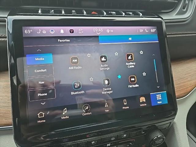 2021 Jeep Grand Cherokee Summit 4x4