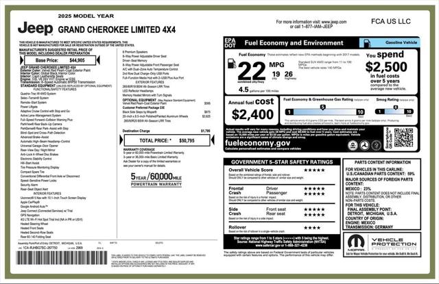 2025 Jeep Grand Cherokee Limited 4x4