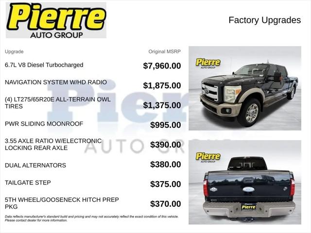 2012 Ford F-250 King Ranch