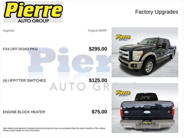 2012 Ford F-250 King Ranch