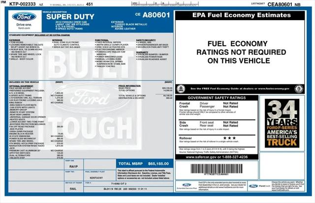 2012 Ford F-250 King Ranch