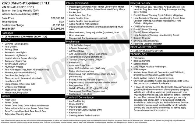 2023 Chevrolet Equinox AWD LT