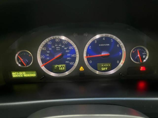 2004 Volvo S60 R