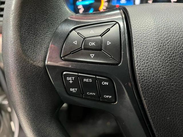 2018 Ford Police Interceptor Utility Base