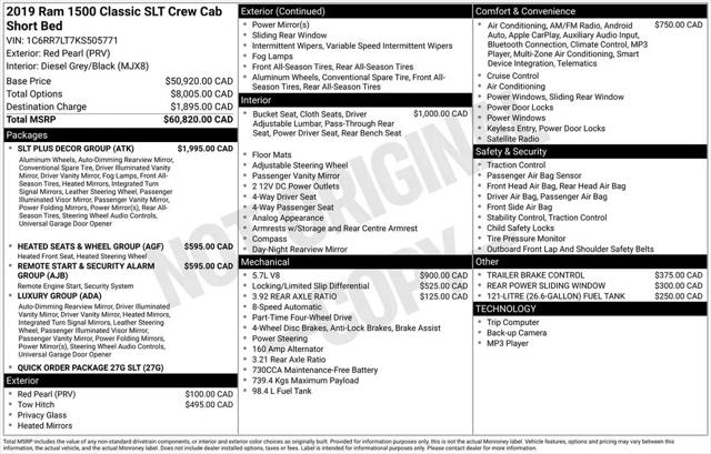 2019 Ram 1500 Classic SLT