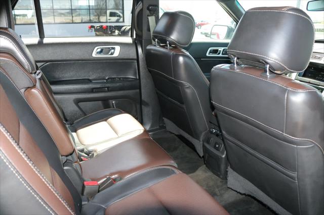 2015 Ford Explorer Sport
