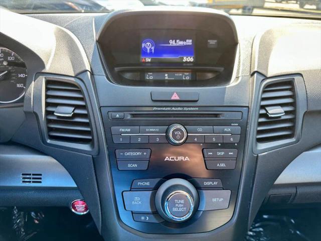 2018 Acura RDX Base
