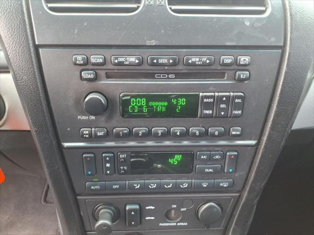 2005 Ford Thunderbird Unknown