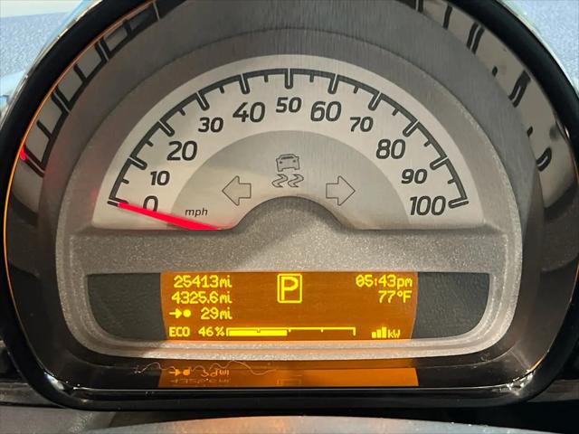 2015 smart fortwo electric drive passion