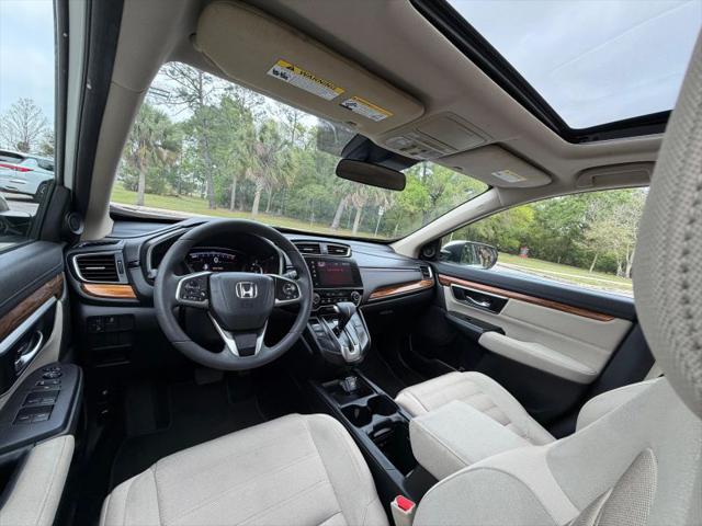 2018 Honda CR-V EX
