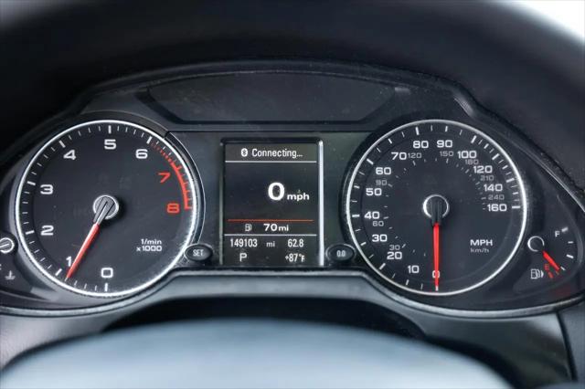 2015 Audi Q5 2.0T Premium