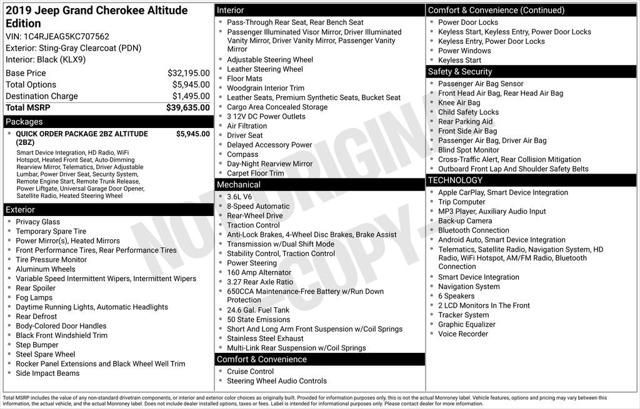 2019 Jeep Grand Cherokee Altitude 4x2