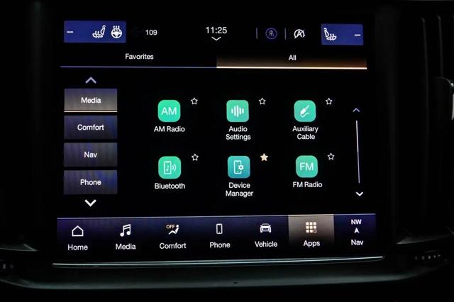 2021 Maserati Levante Standard