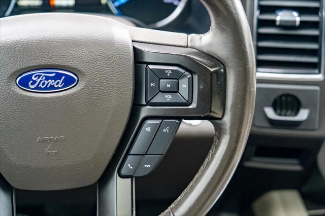 2018 Ford Expedition Limited