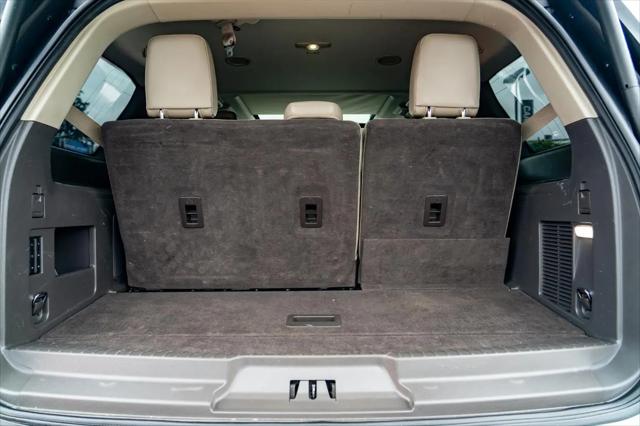 2018 Ford Expedition Limited