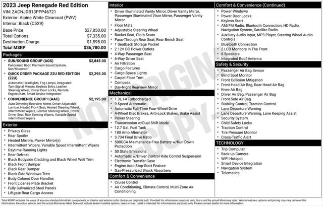 2023 Jeep Renegade (RED) Edition 4x4