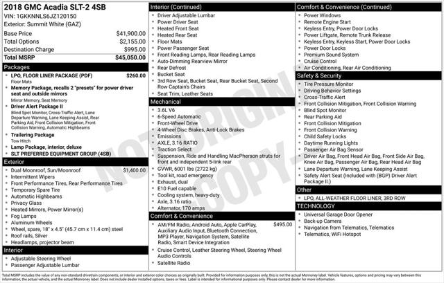 Used 2018 GMC Acadia For Sale in Muscle Shoals, AL