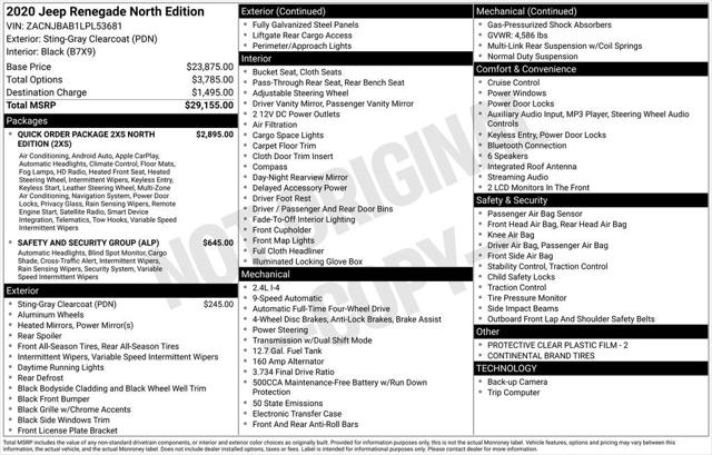 2020 Jeep Renegade North Edition 4x4