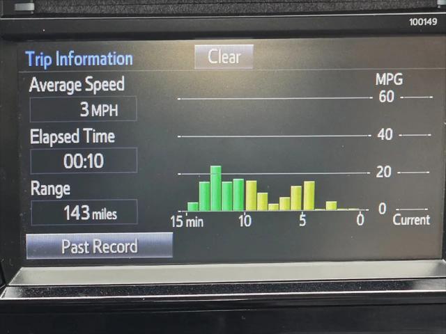 2015 Toyota Corolla LE Premium