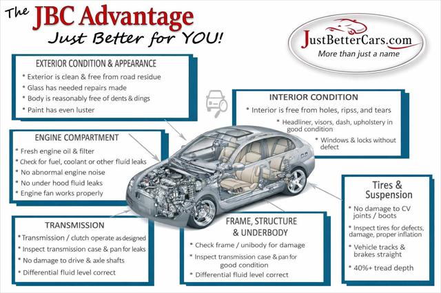 2017 Hyundai Sonata Plug-In Hybrid Limited