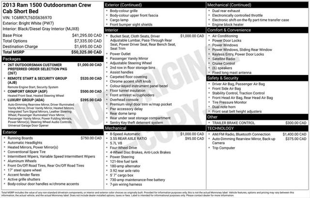 2013 Ram 1500 SLT