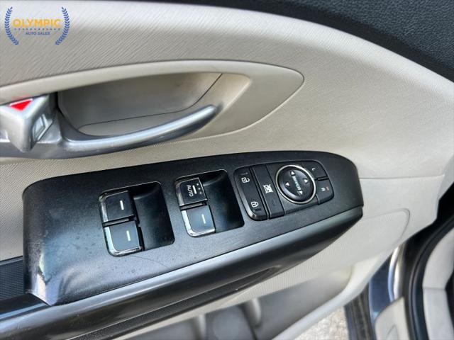 2021 Kia Sedona EX