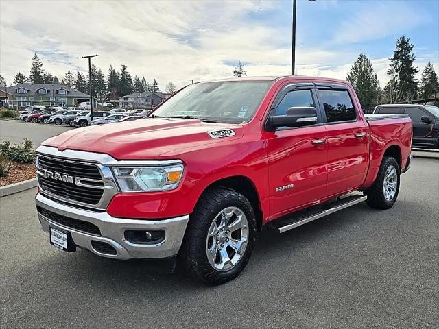 2020 Ram 1500 Big Horn