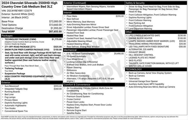 2024 Chevrolet Silverado 2500HD 4WD Crew Cab Standard Bed High Country