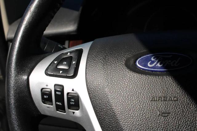 2014 Ford Edge Limited