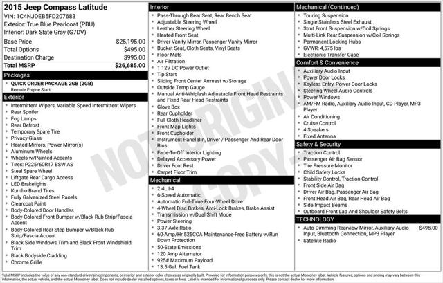 2015 Jeep Compass Latitude 2015 Jeep Compass Latitude