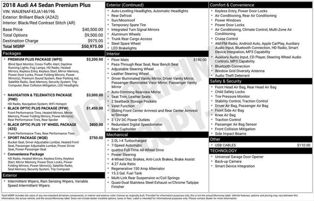 2018 Audi A4 2.0T Premium