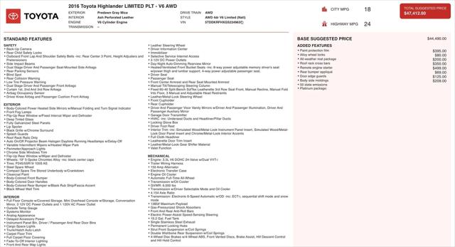 2016 Toyota Highlander Limited V6