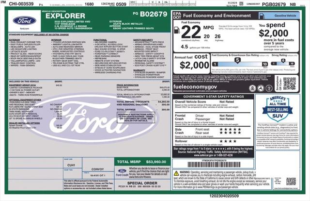 2023 Ford Explorer Limited