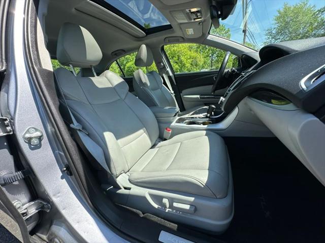 2018 Acura TLX Tech Pkg