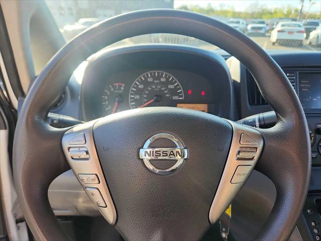 2021 Nissan NV200 Compact Cargo SV Xtronic CVT