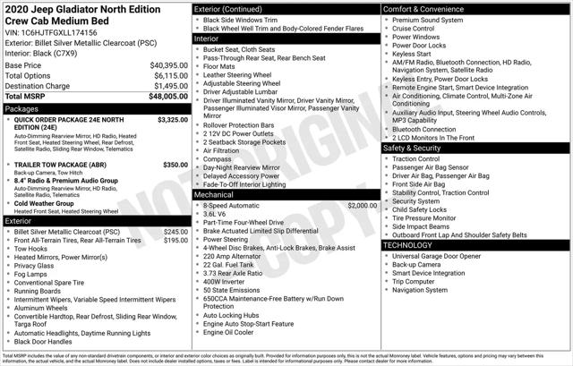 2020 Jeep Gladiator North Edition