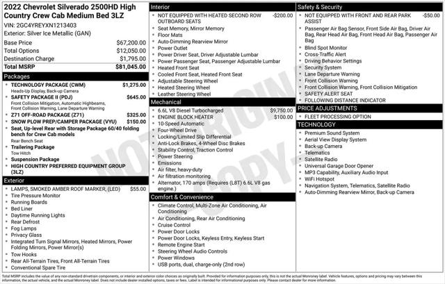 2022 Chevrolet Silverado 2500HD 4WD Crew Cab Standard Bed High Country