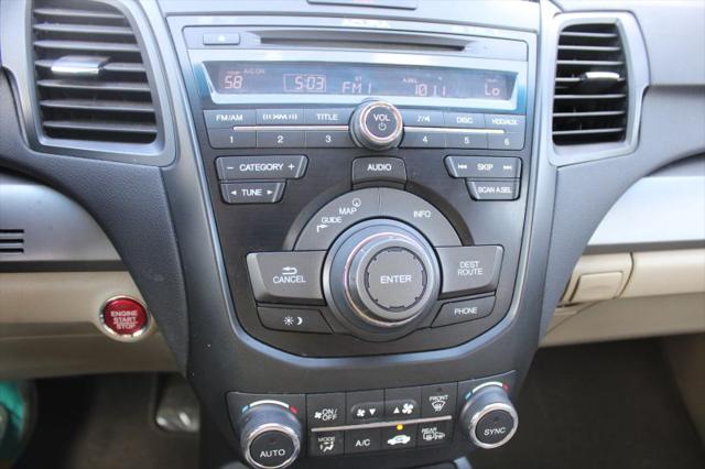 2015 Acura RDX Base