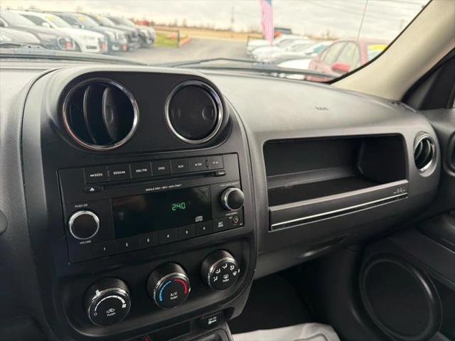 2015 Jeep Patriot Sport