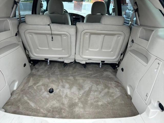2004 Buick Rendezvous CX