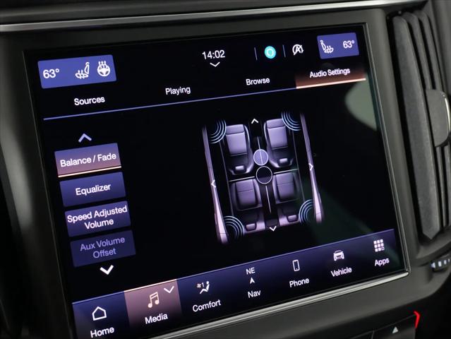 2024 Maserati Levante GT Ultima