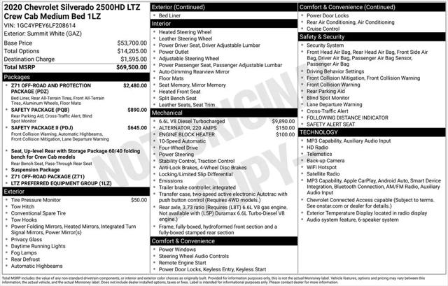 2020 Chevrolet Silverado 2500HD 4WD Crew Cab Standard Bed LTZ