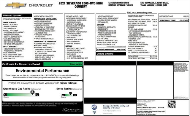 2021 Chevrolet Silverado 2500HD 4WD Crew Cab Long Bed High Country