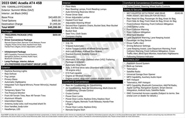 2023 GMC Acadia AWD AT4