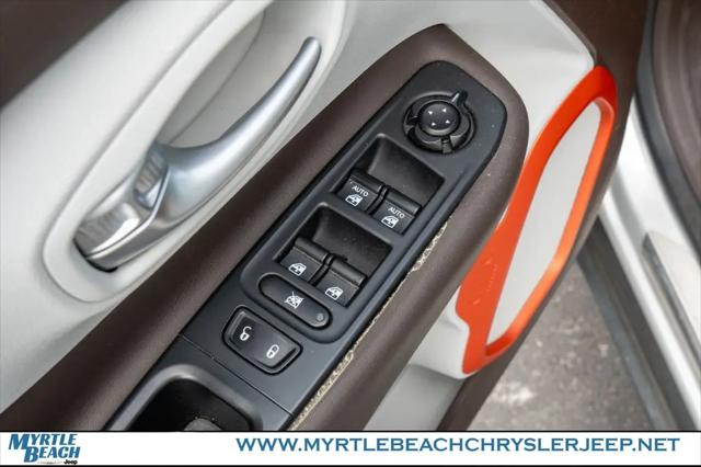 2015 Jeep Renegade Limited