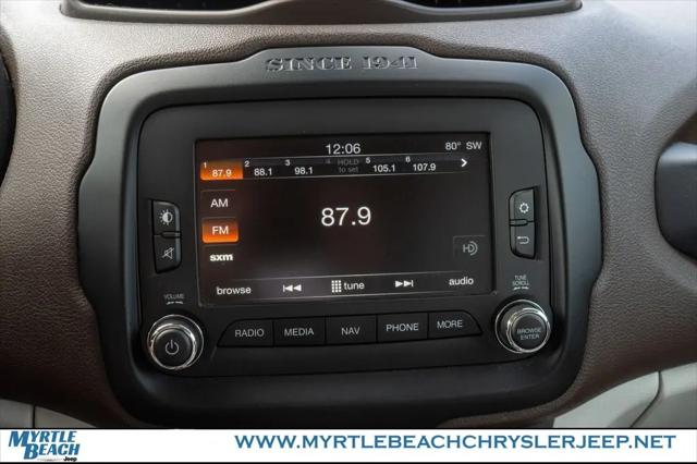 2015 Jeep Renegade Limited
