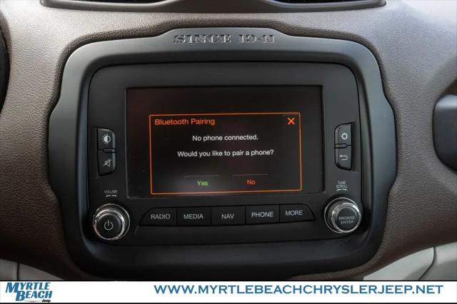 2015 Jeep Renegade Limited