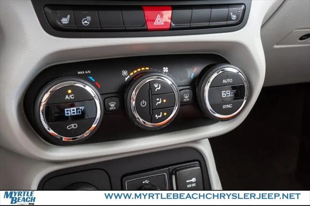 2015 Jeep Renegade Limited