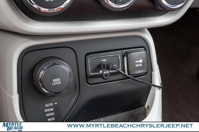 2015 Jeep Renegade Limited